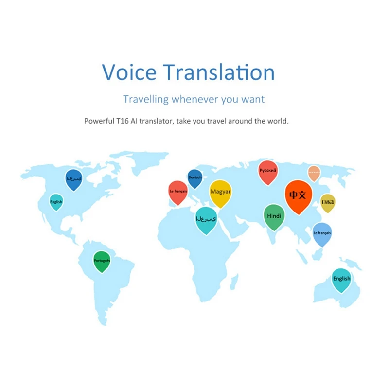 1 Takım T16 Akıllı Ses Çevirmen Wıfı Desteği 138 Dil Çeviri Desteği Çevrimdışı Akıllı Çevirmen Görüntü 4