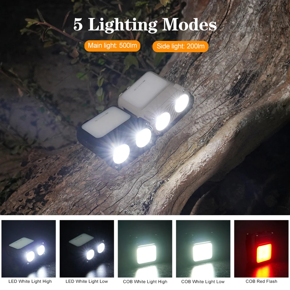 Sensör kep lambası LED klips ışık 6 aydınlatma modları COB LED Far Su Geçirmez USB şarj edilebilir kafa lambası kamp balıkçılık için Görüntü 1