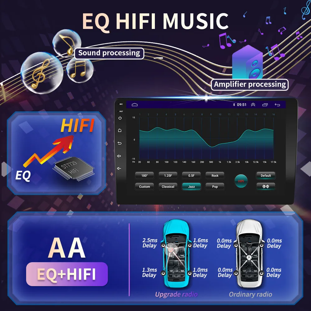 Fiat için 500X 2014-2020 Araba Radyo Multimedya Video Oynatıcı Navigasyon GPS Android 10 Hiçbir dvd 2 din 4G SIM 360 Sistemi CarPlay Otomatik Görüntü 2