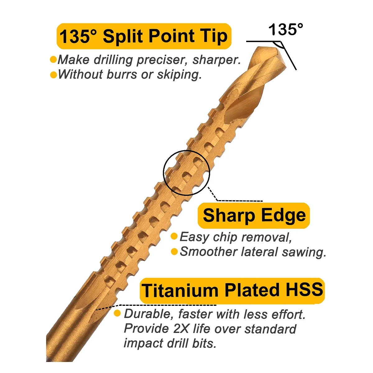 6 Paket Titanyum Kaplı HSS Büküm Uçları, 3-8mm Tırtıklı Yan Kesim Uçları Ağaç İşleme Aletleri için Plastik Metal Ahşap Delik Görüntü 3