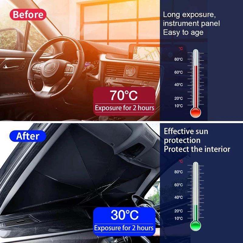 Araç ön camı Güneşlik Şemsiye Katlanabilir Güneşlik UV Blok Araba Şemsiyesi Kırık Pencere Kafa Görüntü 4