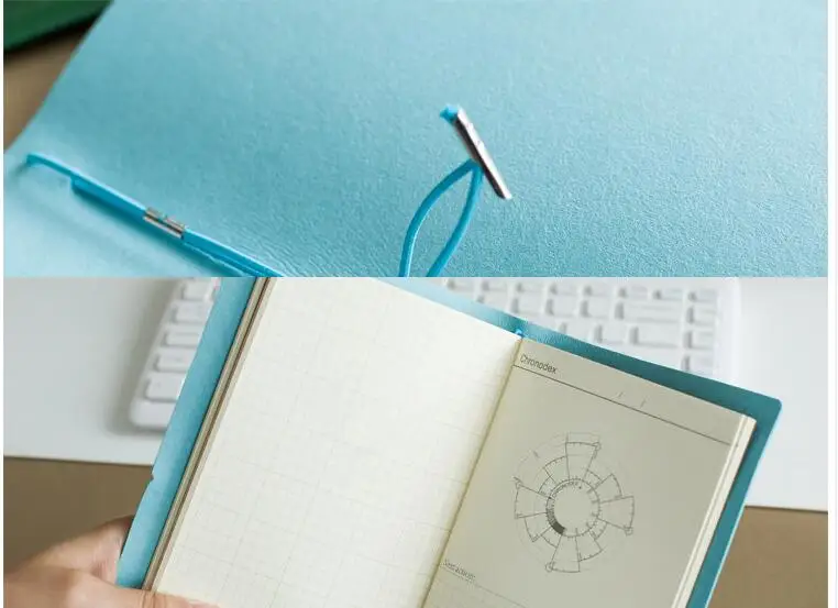 Midori Dizüstü Yaratıcı traveler's Notebook elastik ip Bağlama Temel Tarzı Yumuşak PU Kapak 64 Levhalar Görüntü 4