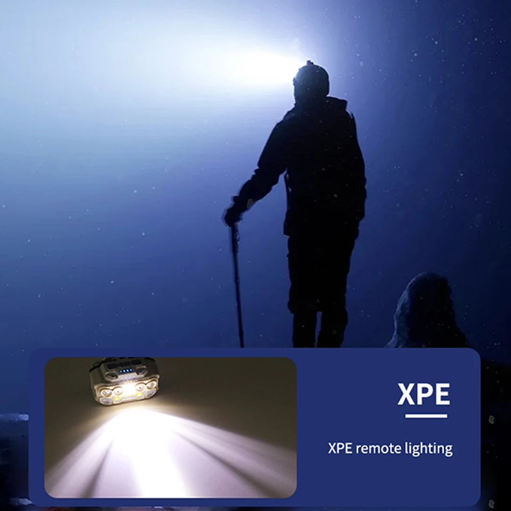 XPE LED kep lambası 500LM COB Dalga Sensörü Far Tip-C USB Şarj Edilebilir IPX4 Su Geçirmez Kamp Balıkçılık Yürüyüş için Görüntü 4