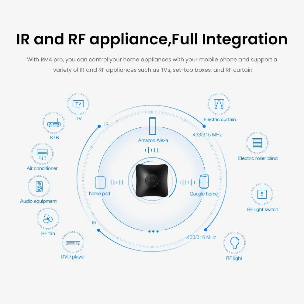 Broadlink RM4 Pro IR RF WiFi Evrensel Uzaktan Akıllı Ev Otomasyonu Alexa ve Google Ev ile Uyumlu Görüntü 5