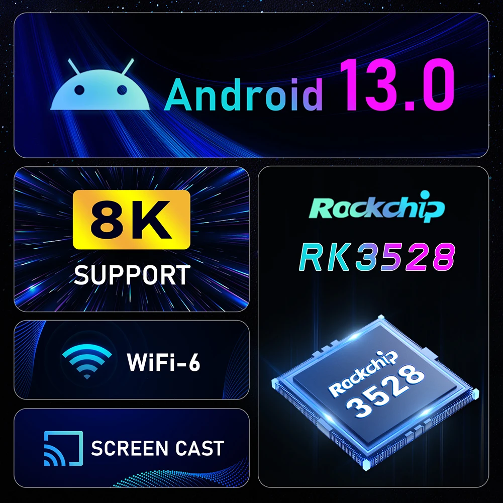 H96 MAX RK3528 Akıllı TV akışlı medya Oynatıcı Desteği 8K Video Çözme Medya Oynatıcı Desteği 2.4 G/5G Wıfı6 Android 13 için Görüntü 5